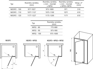 ndop2rystech2.jpg